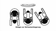 Aplicar o PeniMaster<sup>®</sup> para alongar o prepúcio